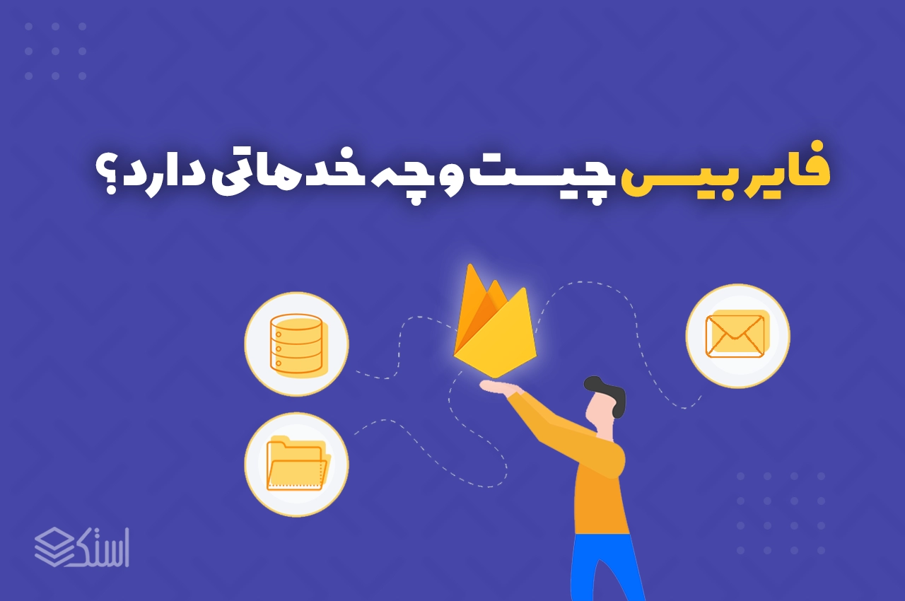 What is google firebase?
