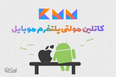 What is Kotlin Multiplatform Mobile (KMM)?